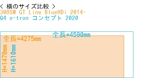 #308SW GT Line BlueHDi 2014- + Q4 e-tron コンセプト 2020